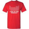 imageI Wear This Shirt Periodically Graphic Science Chemistry Teacher Funny T ShirtRed