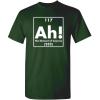 imageAh The Element of Surprise Science Sarcastic Funny T ShirtForest