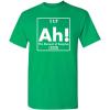 Irish