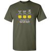 Military