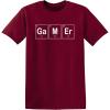 Garnet