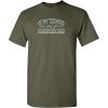 Military