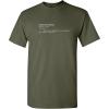 Military