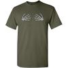 Military