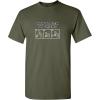 Military