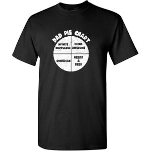 imageGraphic Tees for Dad Novelty Dad Gifts Very Mens Funny T ShirtBlack23