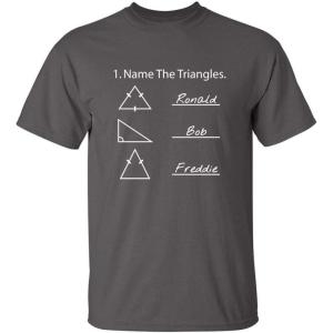 imageName The Triangles Novelty Graphics TShirts for Men  Preshrunk Cotton Graphic Novelty Sarcastic Funny Mens TShirtsCharcoal
