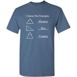 imageName The Triangles Novelty Graphics TShirts for Men  Preshrunk Cotton Graphic Novelty Sarcastic Funny Mens TShirtsDusk