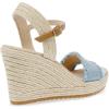 imageAnne Klein Womens Wella Wedge SandalDenim