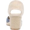 imageAnne Klein Womens Zoey Wedge SandalDenim