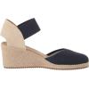 imageAnne Klein Womens Zoey Wedge SandalNavy