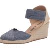 imageAnne Klein Womens Zoey Wedge SandalDenim