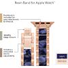 imageAnne Klein Fashion Resin Bracelet for Apple Watch Secure Adjustable Apple Watch Replacement Band Fits Most WristsNavyRose GoldTone