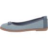 imageAnne Klein Womens Ember Ballet FlatDenim