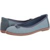 imageAnne Klein Womens Ember Ballet FlatDenim