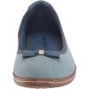 imageAnne Klein Womens Ember Ballet FlatDenim
