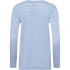 Surf Blue
