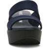 imageAnne Klein Womens Palisa Wedge SandalNavy