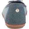 imageAnne Klein Womens Ember Faux Leather Round Toe Ballet FlatsDenim