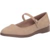 imageAnne Klein Womens Sissy Mary Jane FlatSand