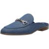 imageAnne Klein Womens Brantley MuleDenim