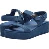 image:imageAnne Klein Womens VioletteDenim