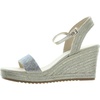 image:imageAnne Klein Womens WellaPlatinum
