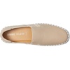 image:imageAnne Klein RunwayNude