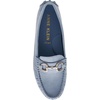 image:imageAnne Klein ChrystieLight Blue Deni
