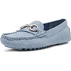 Light Blue Deni