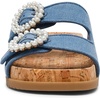 image:imageAnne Klein HappyDenim