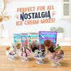 imageNostalgia Electric Ice Cream Maker  Old Fashioned Soft Serve Ice Cream Machine Makes Frozen Yogurt or Gelato in Minutes  Fun Kitchen Appliance  Vintage Wooden Style  Dark Wood  4 QuartDark Wood