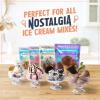 imageNostalgia Electric Ice Cream Maker  Old Fashioned Soft Serve Ice Cream Machine Makes Frozen Yogurt or Gelato in Minutes  Fun Kitchen Appliance  Vintage Wooden Style  Dark Wood  4 QuartWhite