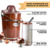 imageNostalgia Electric Ice Cream Maker  Old Fashioned Soft Serve Ice Cream Machine Makes Frozen Yogurt or Gelato in Minutes  Fun Kitchen Appliance  Vintage Wooden Style  Dark Wood  6 Quart