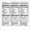 imageNostalgia Premium Snow Cone Syrup Party Kit 20 Snow Cones 20 SpoonsStraws Blue Raspberry Cherry Cotton CandyBlue Raspberry  Cherry  Cotton Candy