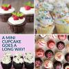 imageNostalgia MyMini Donut Maker 3 Mini Treats Kid Friendly Bakery for Desserts Snacks Breakfast Ice and Frost Your Own Compact and Lightweight BluePink Cupcake