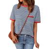 Red Navy