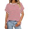 Striped(red#white)