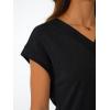 imageAUTOMET Womens Cap Short Sleeve T Shirts Summer Tops 2025 V Neck Dressy Casual Fashion Clothes Vacation OutfitsBlack