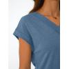imageAUTOMET Womens Cap Short Sleeve T Shirts Summer Tops 2025 V Neck Dressy Casual Fashion Clothes Vacation OutfitsBlue
