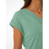 imageAUTOMET Womens Cap Short Sleeve T Shirts Summer Tops 2025 V Neck Dressy Casual Fashion Clothes Vacation OutfitsGreen