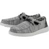 imageHEYDUDE Womens Wendy Canvas Womens Shoes Womens Slipon Loafers Comfortable ampamp LightWeight0