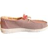 imageHEYDUDE Womens Wendy Canvas Womens Shoes Womens Slipon Loafers Comfortable ampamp LightWeightDesert Rose