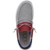 imageHEYDUDE Womens Wendy Canvas Womens Shoes Womens Slipon Loafers Comfortable ampamp LightWeightFans Red White Blue