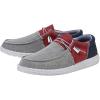 imageHEYDUDE Womens Wendy Canvas Womens Shoes Womens Slipon Loafers Comfortable ampamp LightWeightFans Red White Blue
