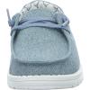 imageHEYDUDE Womens Wendy Canvas Womens Shoes Womens Slipon Loafers Comfortable ampamp LightWeightSparkling Blue Stone