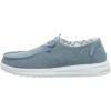 imageHEYDUDE Womens Wendy Canvas Womens Shoes Womens Slipon Loafers Comfortable ampamp LightWeightSparkling Blue Stone
