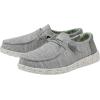 imageHEYDUDE Womens Wendy Canvas Womens Shoes Womens Slipon Loafers Comfortable ampamp LightWeightStretch Pearl River