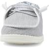 imageHEYDUDE Womens Wendy Canvas Womens Shoes Womens Slipon Loafers Comfortable ampamp LightWeightWhite Melange