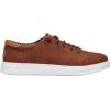 imageHEYDUDE Mens Paul Pro  Lightweight SlipOn Shoes for Men  Casual Sneakers  Comfortable ampamp Breathable Everyday FootwearCognac